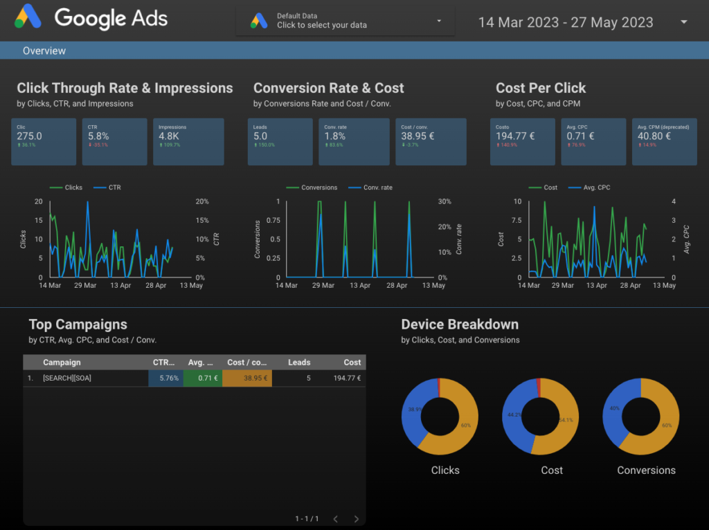 data studio